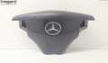 Подушка безопасности Mercedes C W203 2000-2007 - 54190672