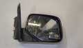 Зеркало боковое Honda Ridgeline 2005-2012 - 8311429